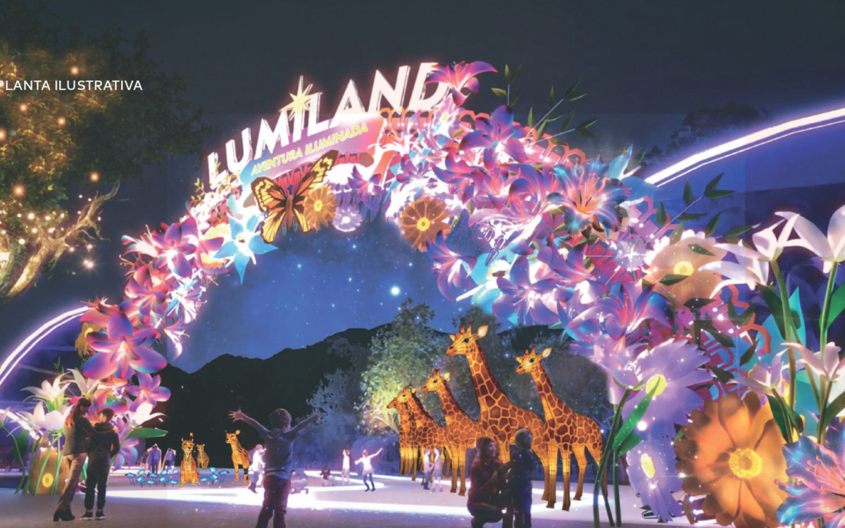 Planta ilustrativa do Lumiland