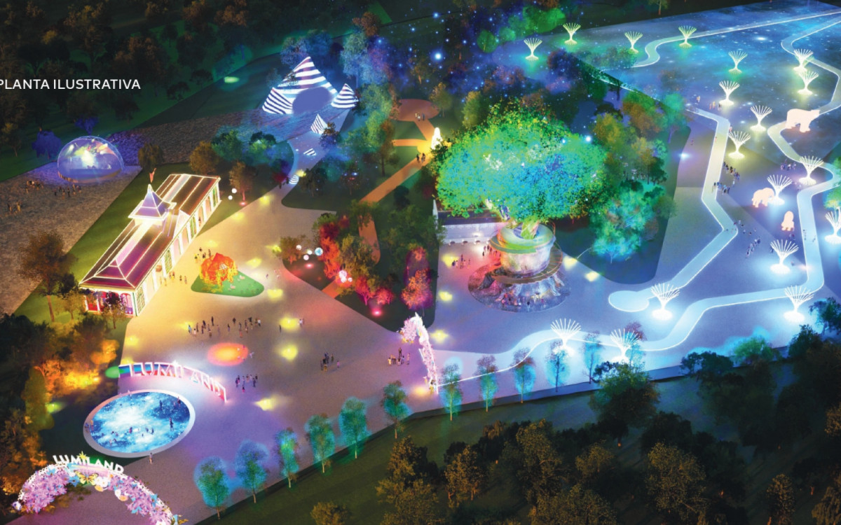 Planta ilustrativa do Lumiland